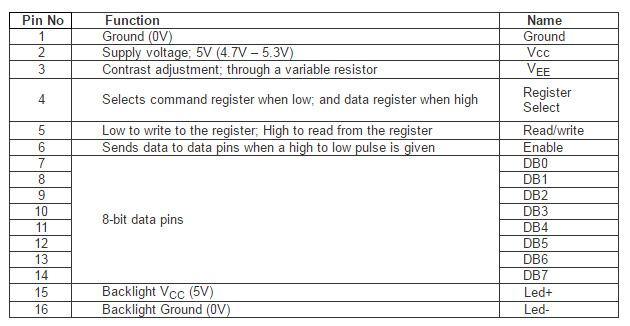 LCD SPEC