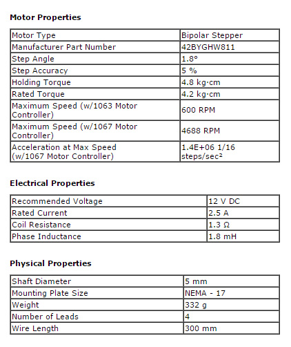 NEMA17 SPEC NEMA17 SPEC