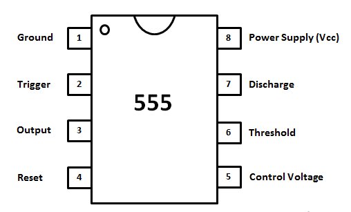 IC-555-Pinout